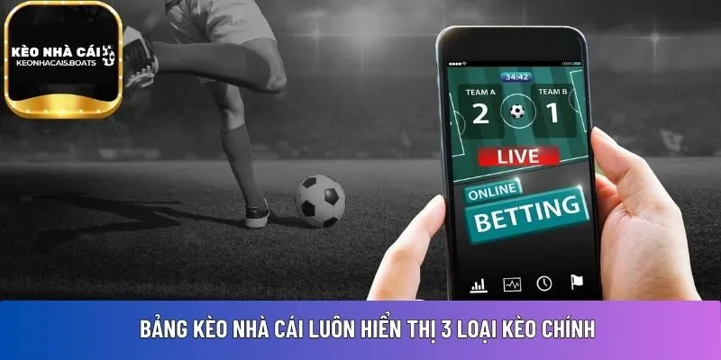 Bảng kèo nhà cái