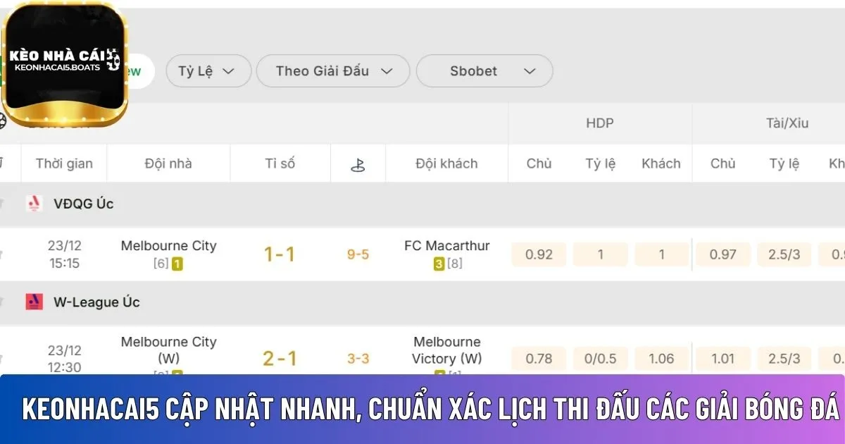 Keonhacai5 cập nhật nhanh